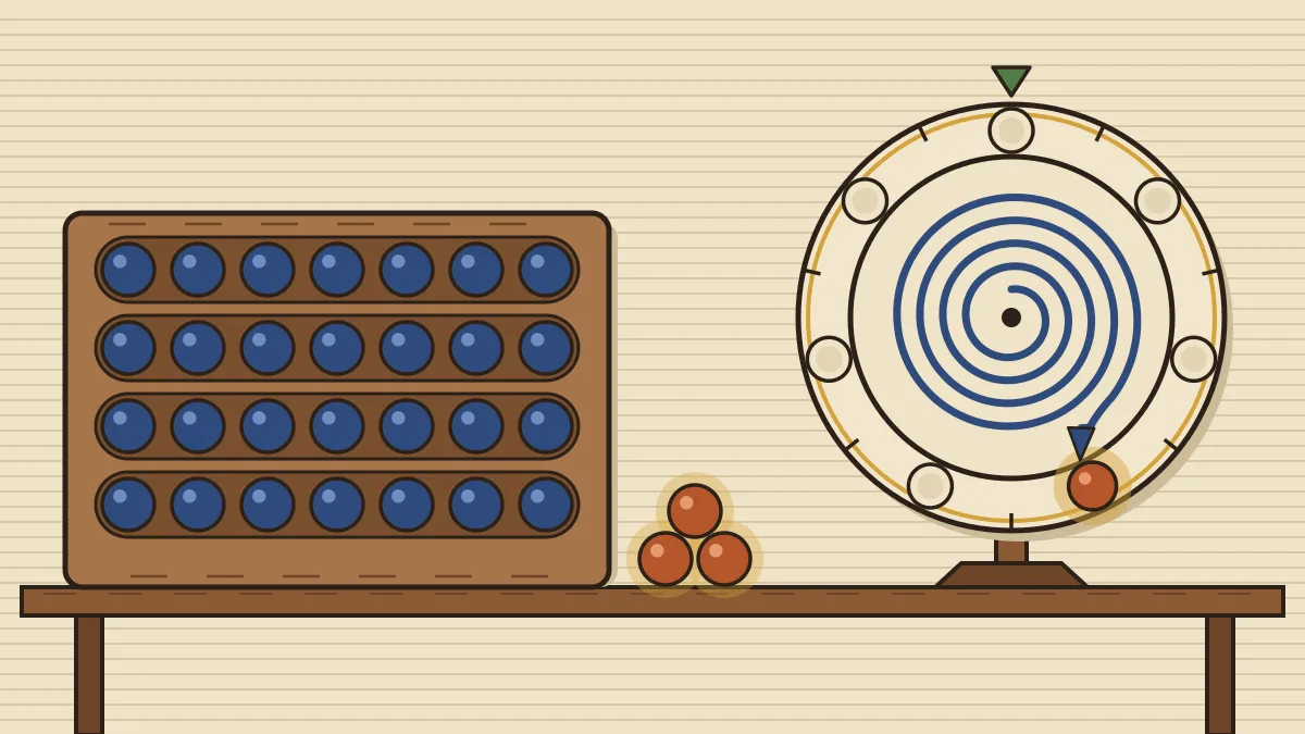 Illustration of blue beads in four equal rows of seven in a wooden tray with three orange beads left over, beside a seven-slot dial whose spiral arrow goes round four times and stops at an orange bead in the third slot