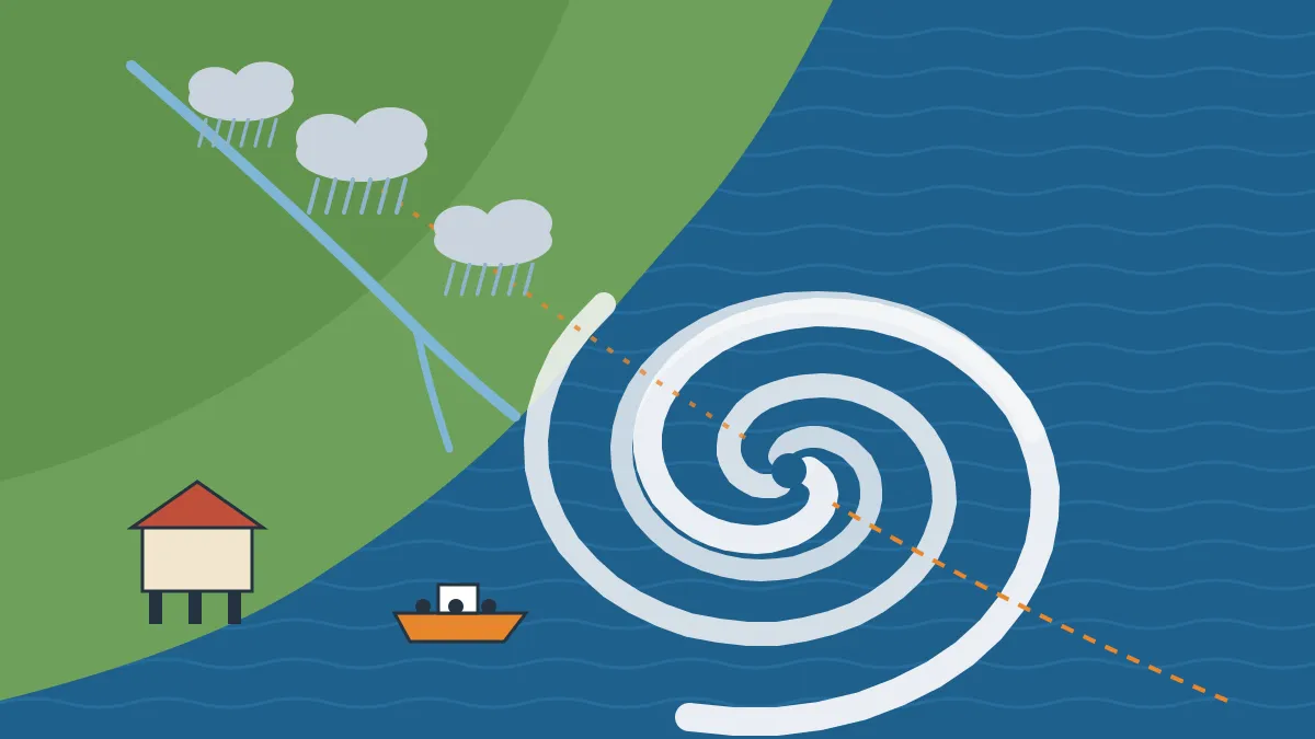 Flat map-style illustration of a cyclone spiral crossing a coastline from the sea and thinning into scattered rain clouds over green land, with a rescue boat and a shelter building on the shore